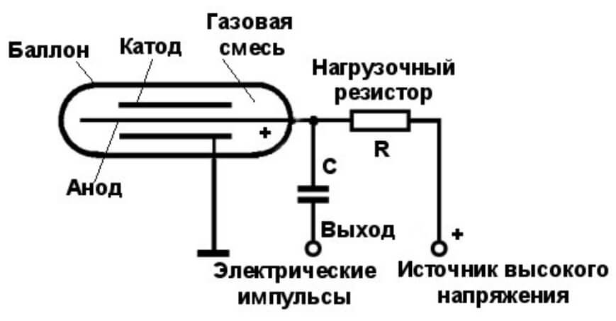 Кракен 16